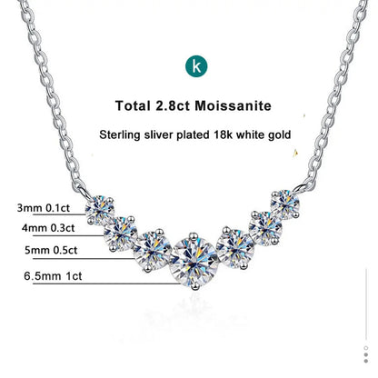 Tristis Jewelry GoldenGlow™ Necklace
